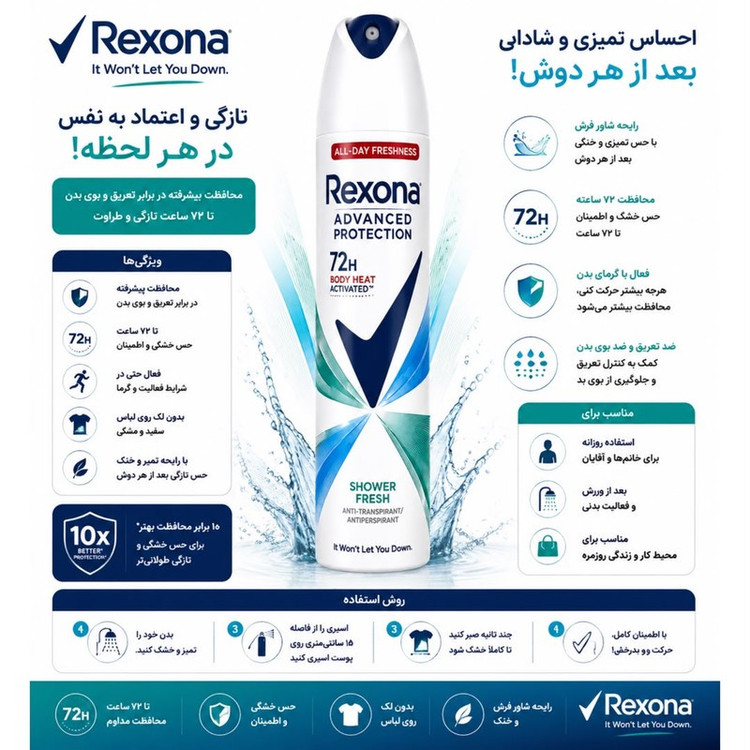 اسپری ضدتعریق رکسونا مدل Shower Fresh 72 H حجم 200 میلی لیتر
